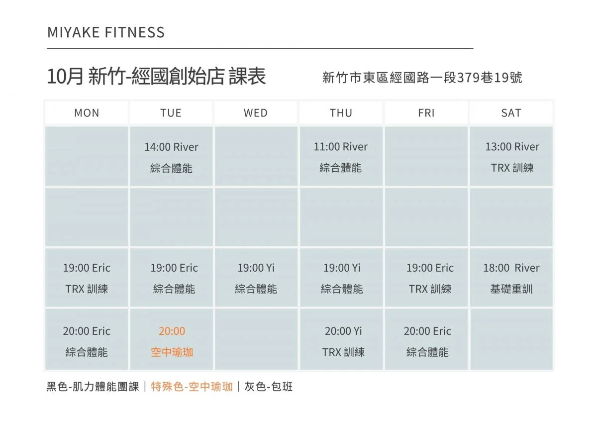 Core Training 2