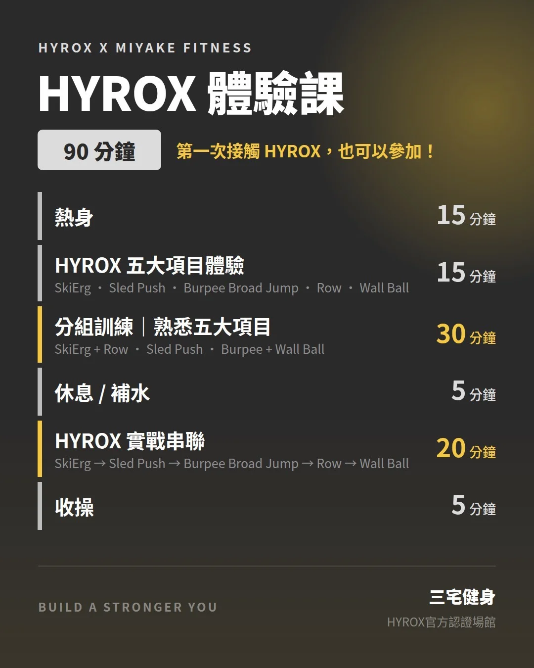 HYROX 場館展示